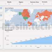 Redesign of Microsoft Coporate Spend Dashboard