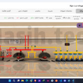 Central Heating System Monitoring Dashboard