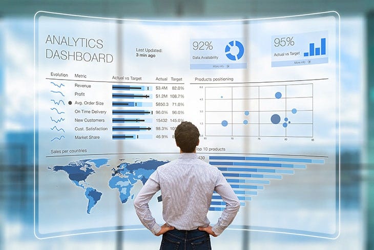 How a Data Analyst Can Help Your Business